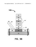 Multi-Step selective etching for cross-point memory diagram and image