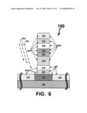 Multi-Step selective etching for cross-point memory diagram and image