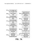 Multi-Step selective etching for cross-point memory diagram and image