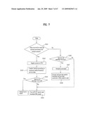 BROADCAST RECEIVER AND METHOD OF PROCESSING DATA diagram and image