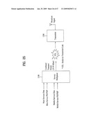 BROADCAST RECEIVER AND METHOD OF PROCESSING DATA diagram and image