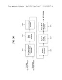 BROADCAST RECEIVER AND METHOD OF PROCESSING DATA diagram and image