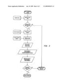 System and method for centralized event warnig notification for individual entities, and computer program product therefor diagram and image