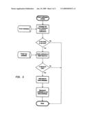 System and method for centralized event warnig notification for individual entities, and computer program product therefor diagram and image