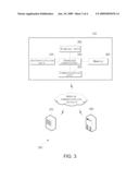 RESYNCHRONIZATION METHOD FOR MOBILE COMMUNICATION TERMINAL diagram and image