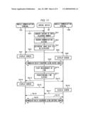 CONTROL DEVICE, MOBILE COMMUNICATION SYSTEM, AND COMMUNICATION TERMINAL diagram and image