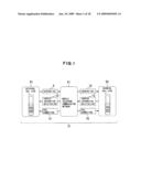 MOBILE TELEPHONE DEVICE, CONTROL METHOD THEREOF AND RECORDING MEDIUM diagram and image