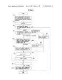 MOBILE TELEPHONE DEVICE, CONTROL METHOD THEREOF AND RECORDING MEDIUM diagram and image