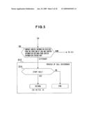 MOBILE TELEPHONE DEVICE, CONTROL METHOD THEREOF AND RECORDING MEDIUM diagram and image