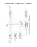 COMMUNICATION SYSTEM AND METHOD THEREFOR diagram and image