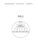 MULTI-BAND RADIO COMMUNICATION METHOD AND BASE STATION diagram and image