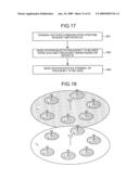 MULTI-BAND RADIO COMMUNICATION METHOD AND BASE STATION diagram and image