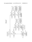 MULTI-BAND RADIO COMMUNICATION METHOD AND BASE STATION diagram and image