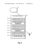 Cell reselection signalling method diagram and image