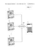 GAME SERVER, GAME MACHINE, AND GAME CONTROL METHOD diagram and image