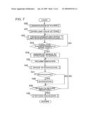 GAME SERVER, GAME MACHINE, AND GAME CONTROL METHOD diagram and image