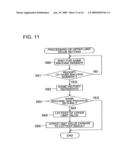 GAME SERVER, GAME MACHINE, AND GAME CONTROL METHOD diagram and image