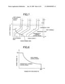 Control device for vehicular power transmitting device diagram and image