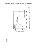 Rare-earth oxide sintered body and manufacturing method diagram and image