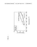 Rare-earth oxide sintered body and manufacturing method diagram and image