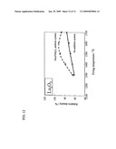 Rare-earth oxide sintered body and manufacturing method diagram and image