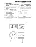 Particle Analyzing Systems and Methods Using Acoustic Radiation Pressure diagram and image