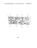 Particle Analyzing Systems and Methods Using Acoustic Radiation Pressure diagram and image