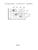 Particle Analyzing Systems and Methods Using Acoustic Radiation Pressure diagram and image