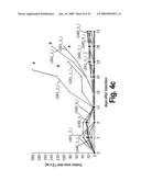 Orthotopic and genetically tractable non-human animal model for liver cancer and the uses thereof diagram and image