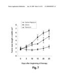 Orthotopic and genetically tractable non-human animal model for liver cancer and the uses thereof diagram and image