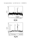 Orthotopic and genetically tractable non-human animal model for liver cancer and the uses thereof diagram and image