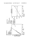 Process for Crystallizing Lactose Particles for Use in Pharmaceutical Formulations diagram and image