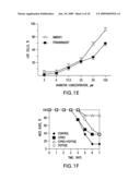 Targeting Host Proteinases as a Therapeutic Strategy Against Viral and Bacterial Pathogens diagram and image