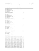 METHODS AND COMPOSITIONS FOR THE SPECIFIC INHIBITION OF GENE EXPRESSION BY DOUBLE-STRANDED RNA diagram and image