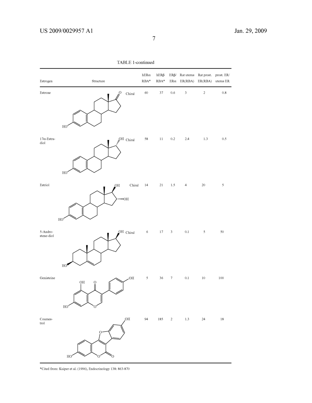 8-BETA-SUBSTITUTED ESTRATRIENES AS SELECTIVELY ACTIVE ESTROGENS - diagram, schematic, and image 08
