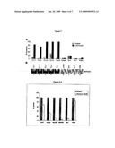 Tumor Treatment with Gliotoxin Derivatives diagram and image