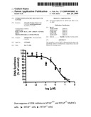 Combinations for the treatment of cancer diagram and image