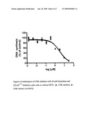 Combinations for the treatment of cancer diagram and image