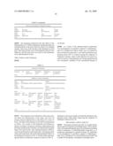 THERAPEUTIC AGENT FOR DYSKINESIA diagram and image