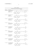 SMALL MOLECULES FOR THE PROTECTION OF PANCREATIC CELLS diagram and image