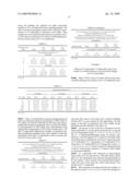 SMALL MOLECULES FOR THE PROTECTION OF PANCREATIC CELLS diagram and image