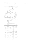 Antitumour Compounds diagram and image