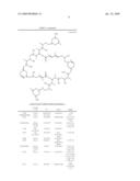 Antitumour Compounds diagram and image