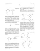 FOAM COMPOSITION AND FOAM diagram and image