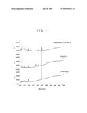 Oil-Based Ink Composition For Ink Jet Recording And Method For Inspecting It diagram and image