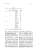 Polylactic Acid Complex and Production Method Thereof diagram and image