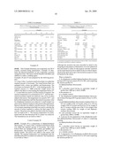 Allophanate modified diphenylmethane diisocyanates, prepolymers thereof, and their use in the preparation of polyureas and polyurethanes diagram and image