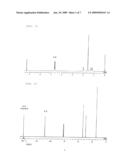 POLYMERIZATION CATALYST COMPOSITION FOR POLYMERIZATION OF ISOPRENE COMPOUND diagram and image