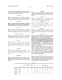 POLYMERIZATION CATALYST COMPOSITION FOR POLYMERIZATION OF ISOPRENE COMPOUND diagram and image