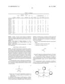 POLYMERIZATION CATALYST COMPOSITION FOR POLYMERIZATION OF ISOPRENE COMPOUND diagram and image